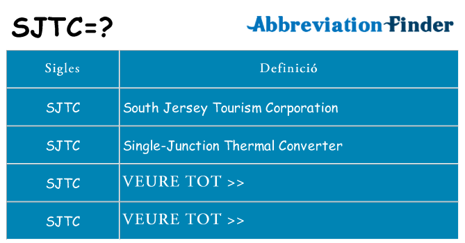 Què representen sjtc