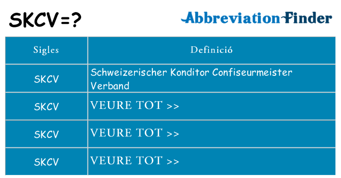 Què representen skcv