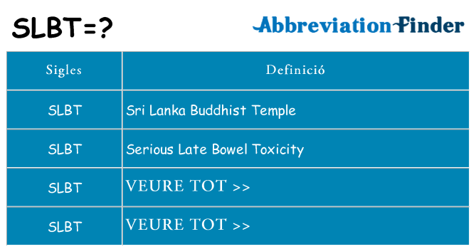 Què representen slbt