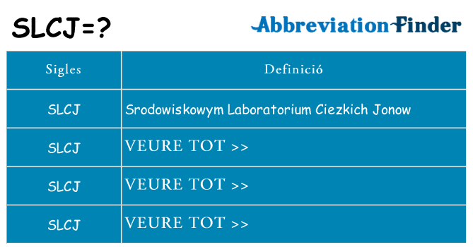 Què representen slcj