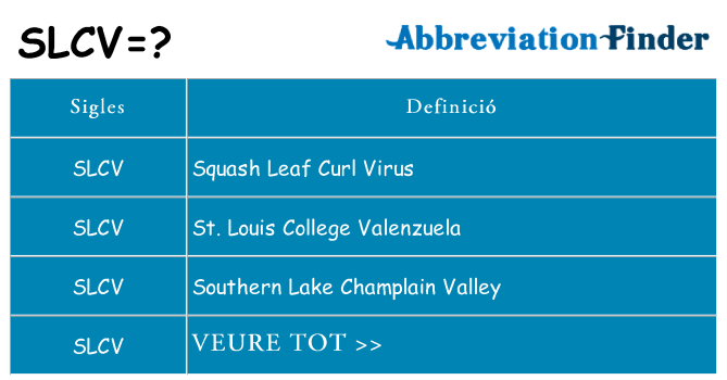 Què representen slcv