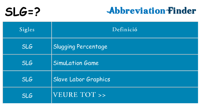 Què representen slg