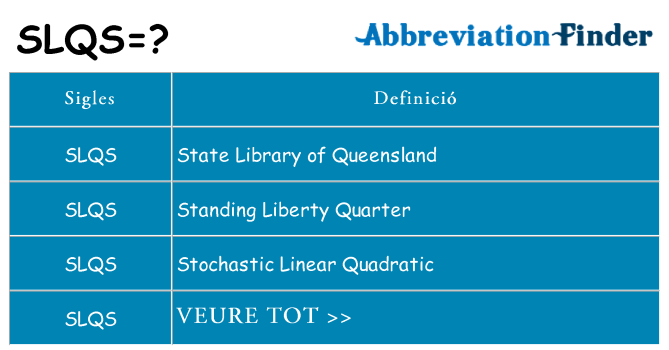 Què representen slqs