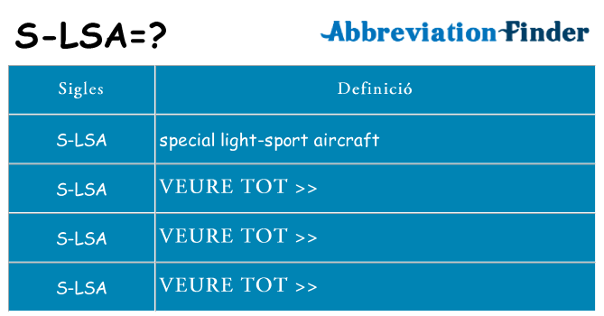 Què representen s-lsa