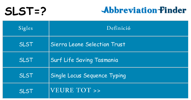 Què representen slst