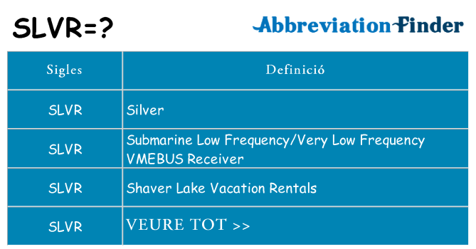 Què representen slvr