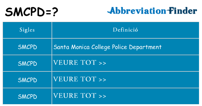 Què representen smcpd