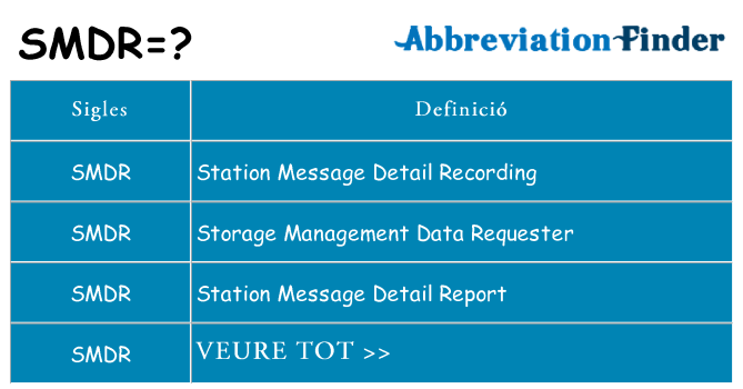 Què representen smdr