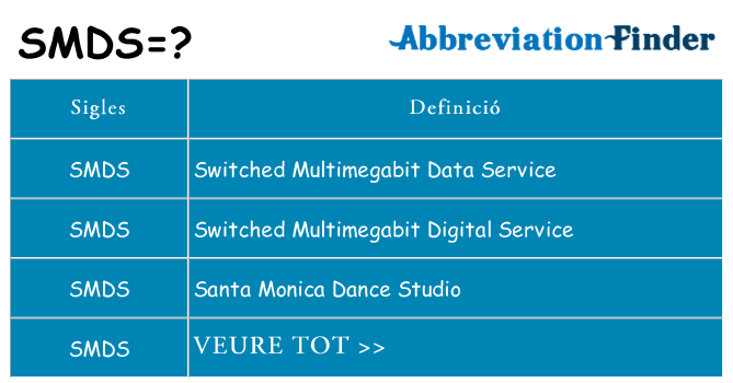 Què representen smds