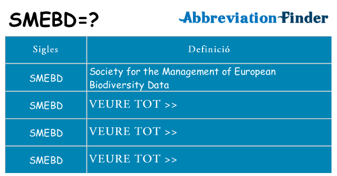 Què representen smebd