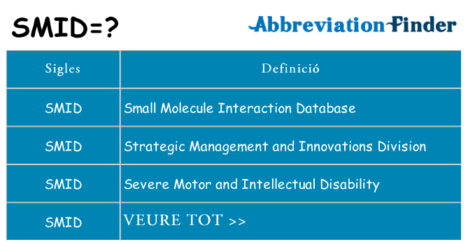 Què representen smid