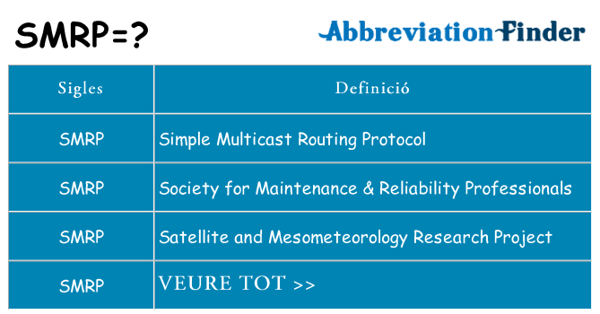 Què representen smrp