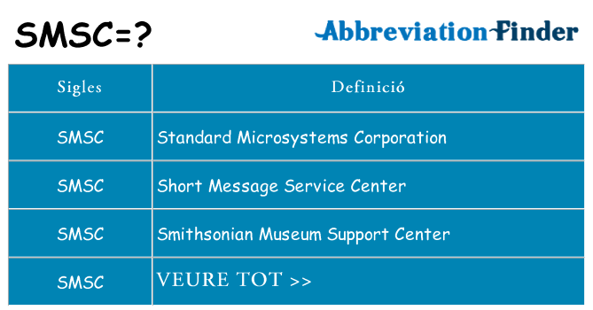 Què representen smsc