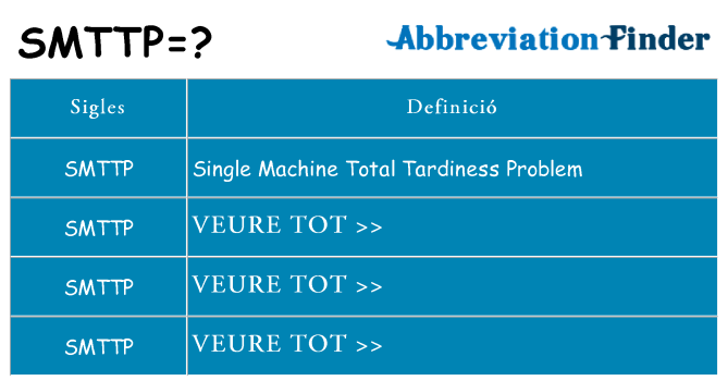 Què representen smttp