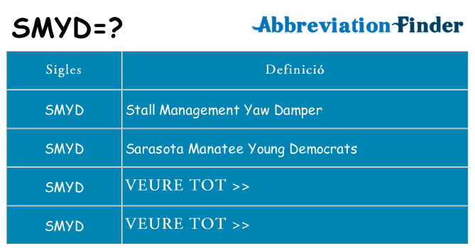 Què representen smyd