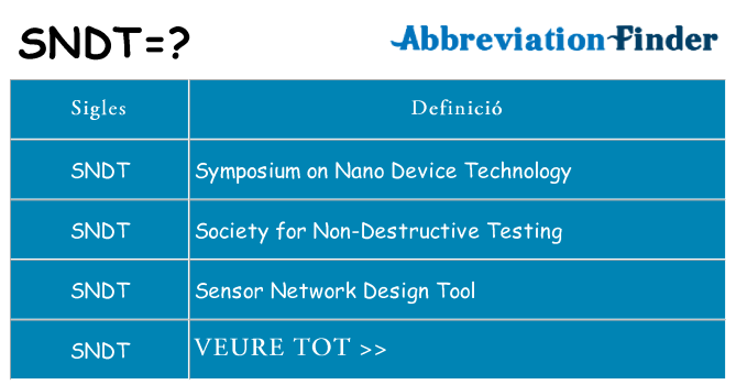 Què representen sndt