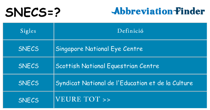 Què representen snecs