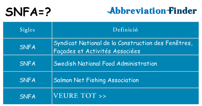 Què representen snfa