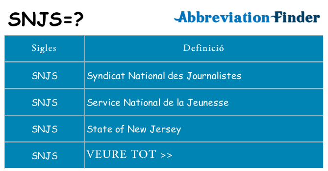 Què representen snjs