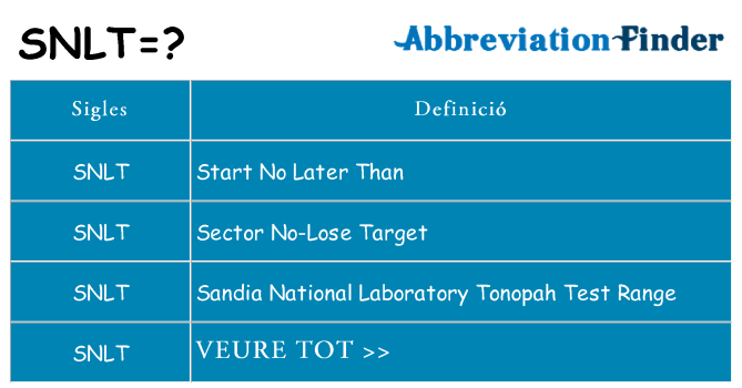 Què representen snlt