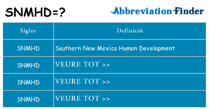 Què representen snmhd