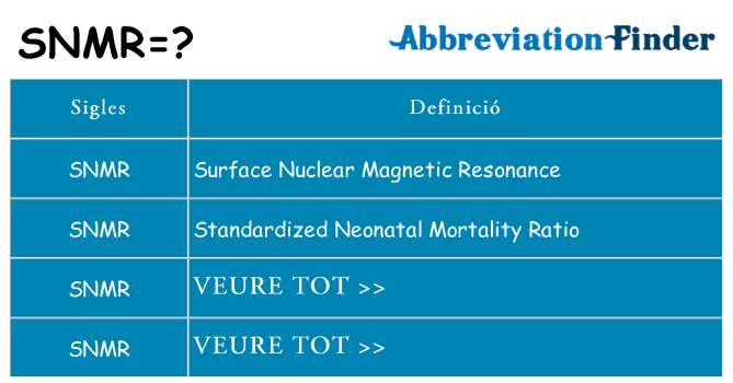 Què representen snmr
