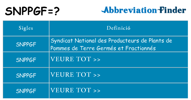 Què representen snppgf