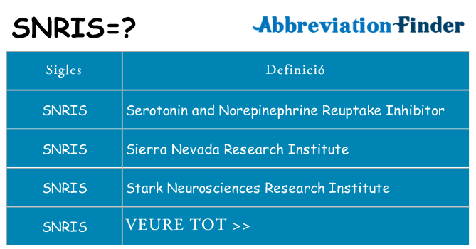 Què representen snris