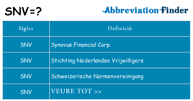 Què representen snv