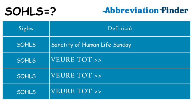 Què representen sohls