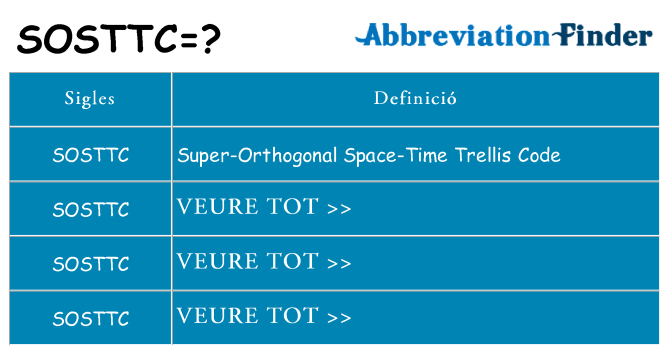 Què representen sosttc