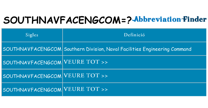 Què representen southnavfacengcom