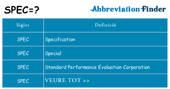 Què representen spec