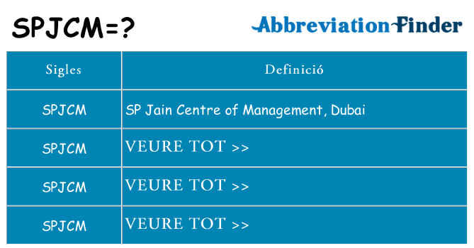 Què representen spjcm