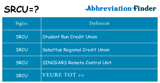 Què representen srcu