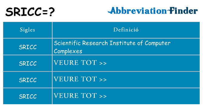 Què representen sricc