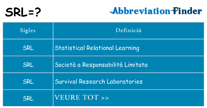 Què representen srl