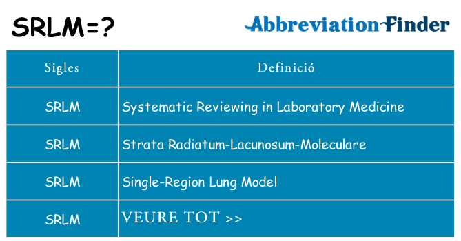 Què representen srlm