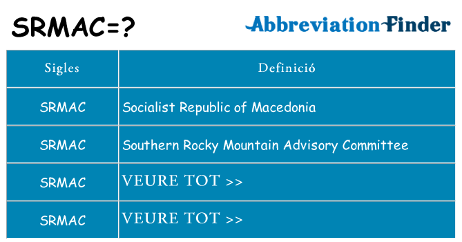 Què representen srmac