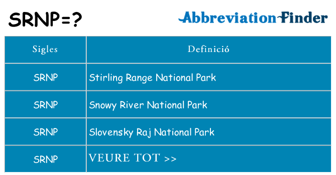 Què representen srnp