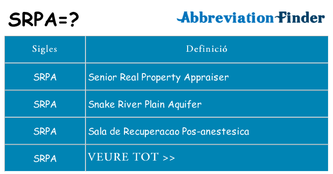 Què representen srpa
