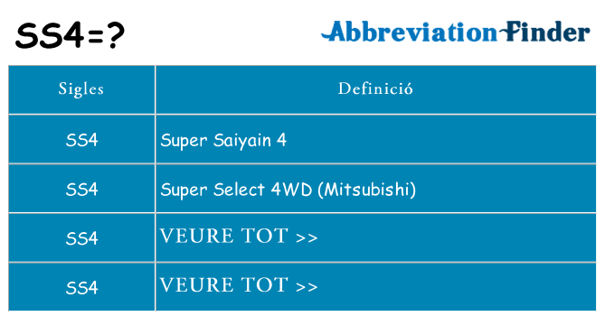 Què representen ss4