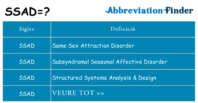 Què representen ssad