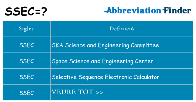 Què representen ssec