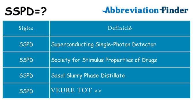 Què representen sspd