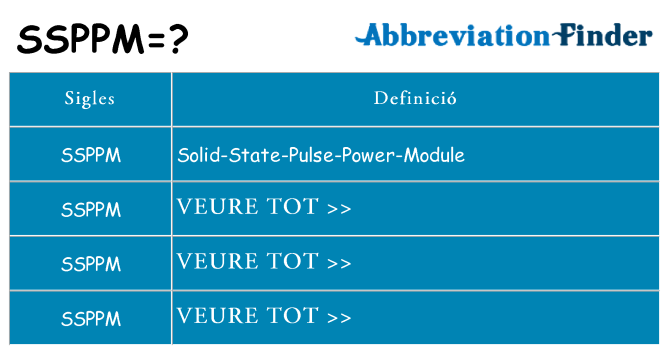 Què representen ssppm