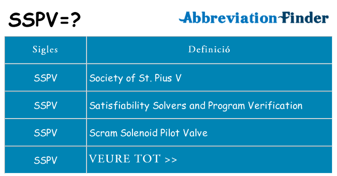 Què representen sspv
