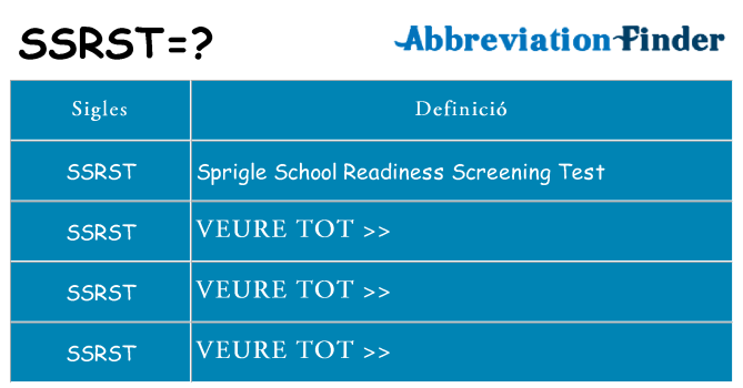 Què representen ssrst