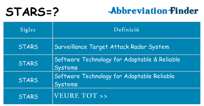 Què representen stars