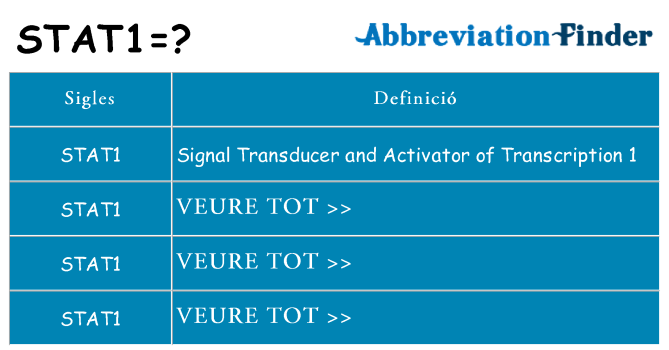 Què representen stat1